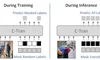 General Multi-label Image Classification with Transformers