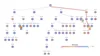 HypoExplore: Agentic Discovery with Active Hypothesis Exploration