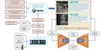 Going Beyond Nouns With Vision & Language Models Using Synthetic Data