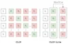 CLIP-Lite: Information Efficient Visual Representation Learning from Textual Annotations
