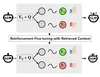 Learning to Reason by Analogy via Retrieval-Augmented Reinforcement Fine-Tuning