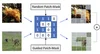 Evolving Image Compositions for Feature Representation Learning