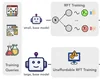 ProxyThinker: Test-Time Guidance through Small Visual Reasoners