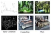 FlexEControl: Flexible and Efficient Multimodal Control for Text-to-Image Generation