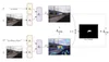Improved Visual Grounding through Self-Consistent Explanations