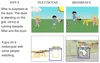 Text2Scene: Generating Compositional Scenes from Textual Descriptions