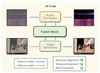 AV-Link: Temporally-Aligned Diffusion Features for Cross-Modal Audio-Video Generation